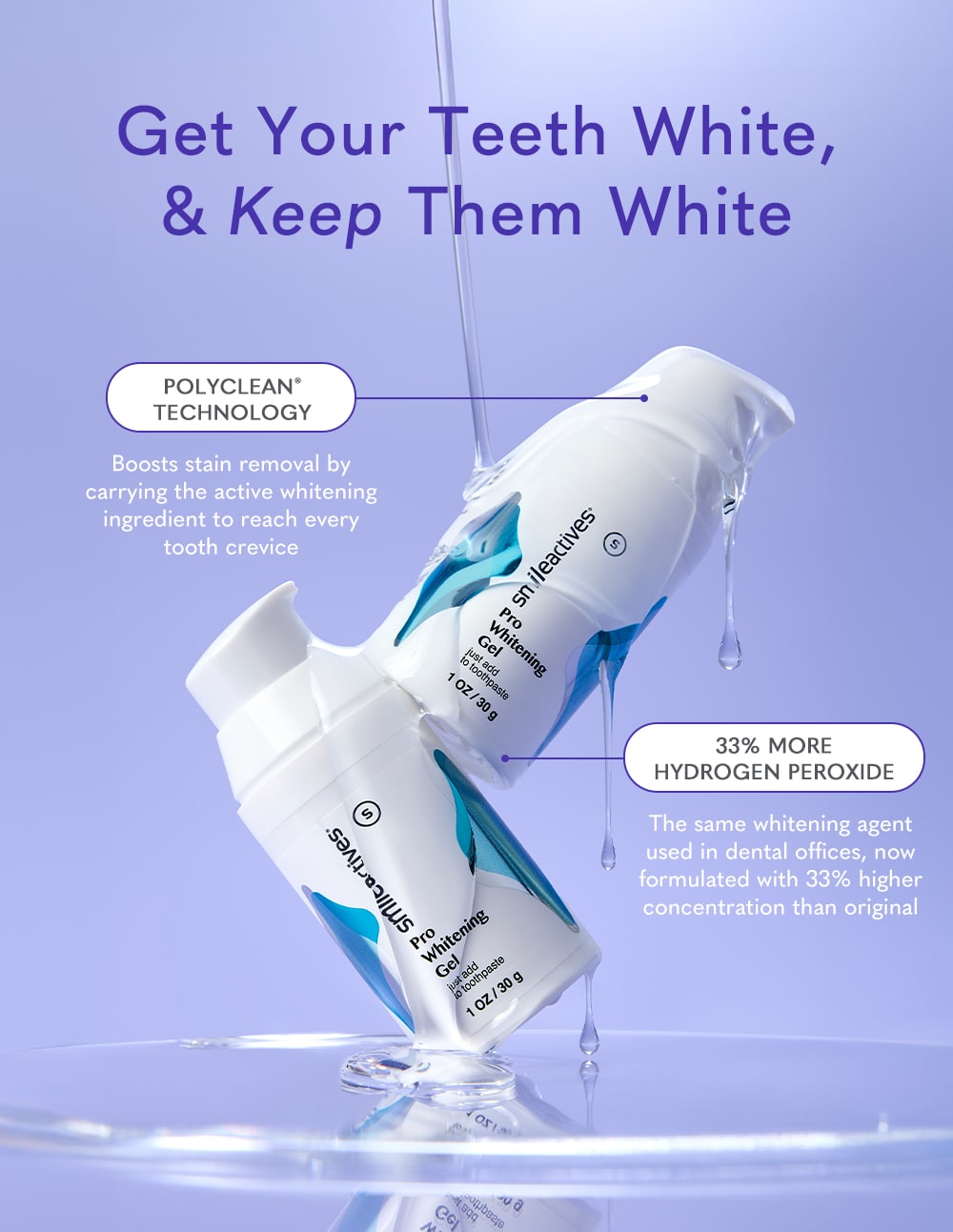 Pro Whitening Gel (Small)