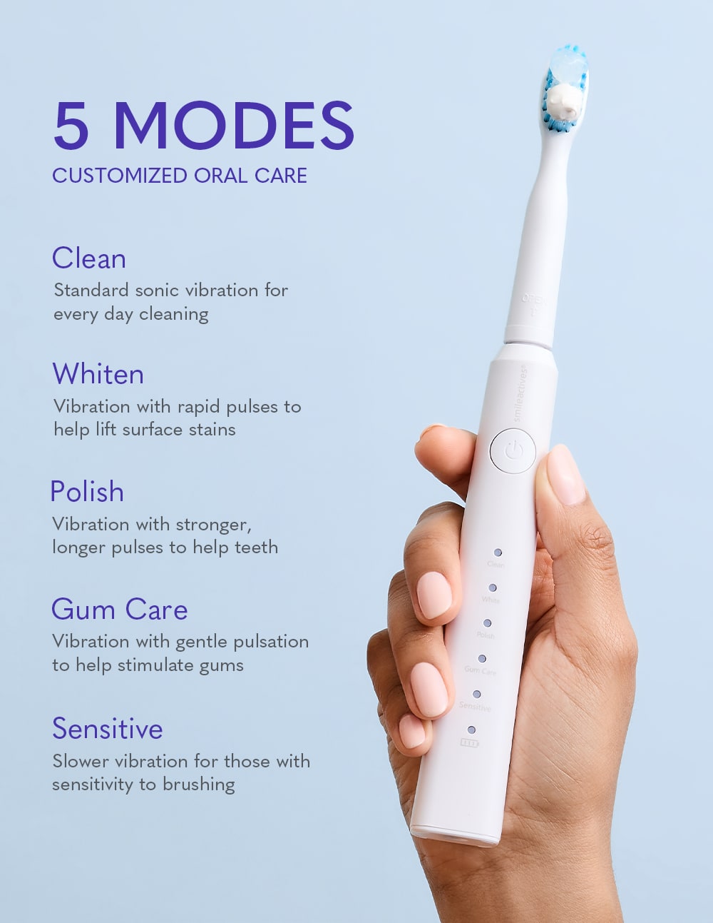 Vibrite® BLUE Sonic Blue LED Light Whitening Toothbrush
