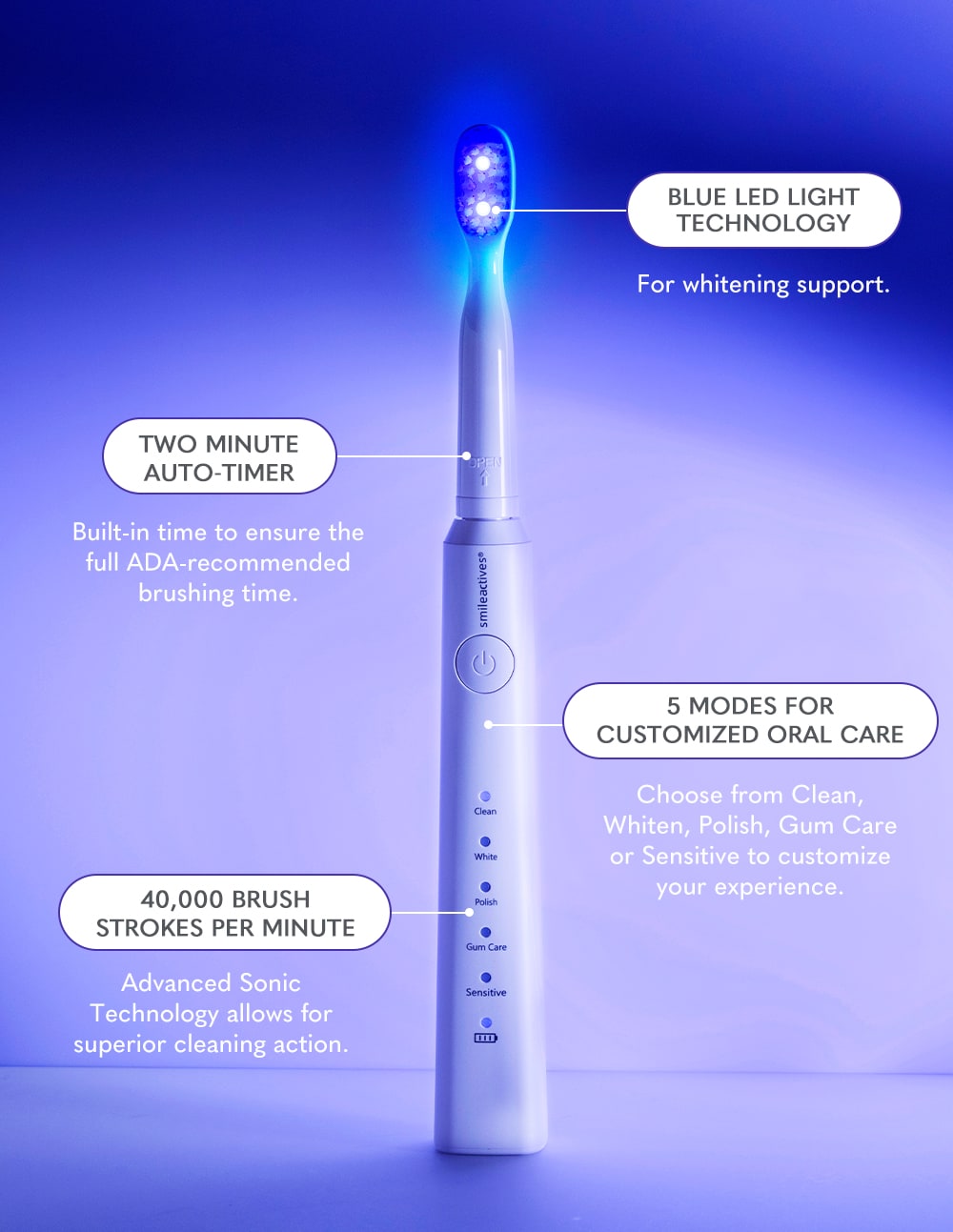 Vibrite® BLUE Sonic Blue LED Light Whitening Toothbrush